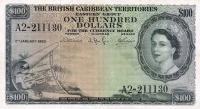 Gallery image for British Caribbean Territories p12d: 100 Dollars